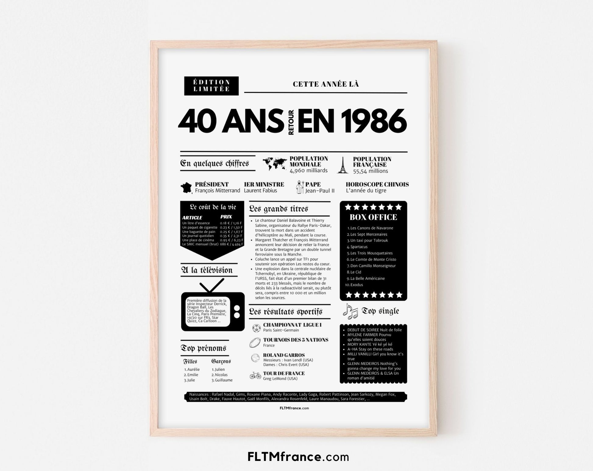 Affiche 40 ans retour en 1986 - Journal de l'année FLTM