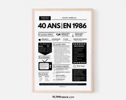 Affiche 40 ans retour en 1986 - Journal de l'année FLTM