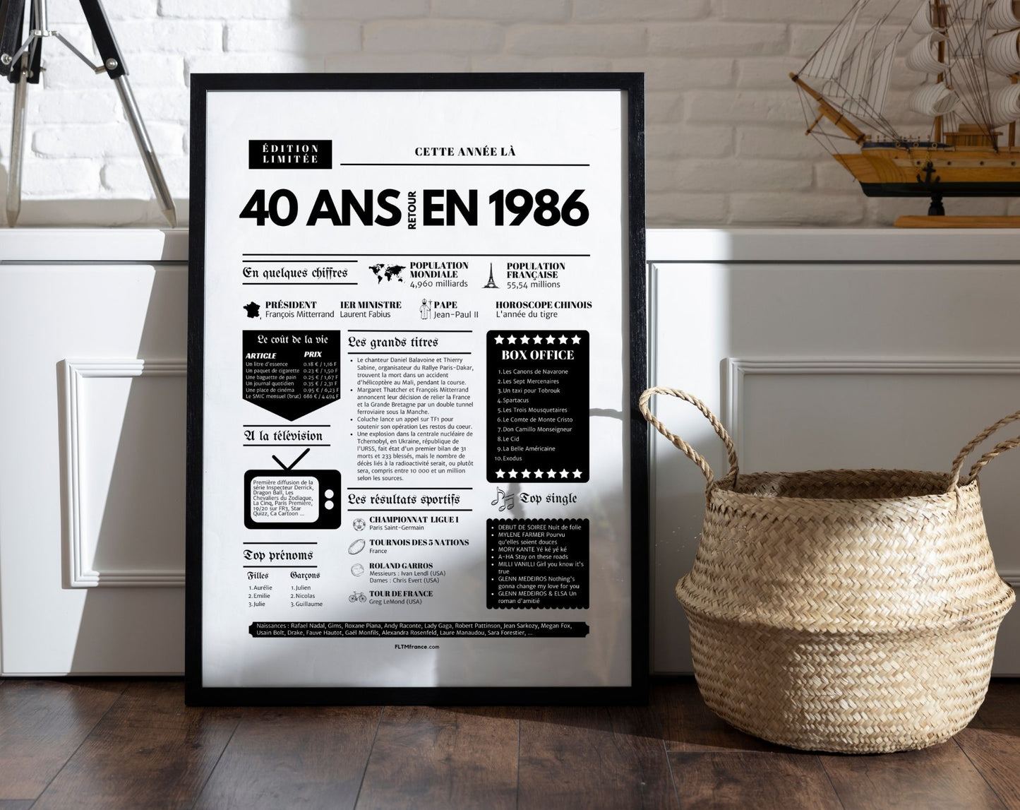 Affiche 40 ans retour en 1986 - Journal de l'année FLTM