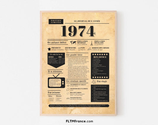 Journal de l'année 1974 - Affiche année de naissance FLTMfrance