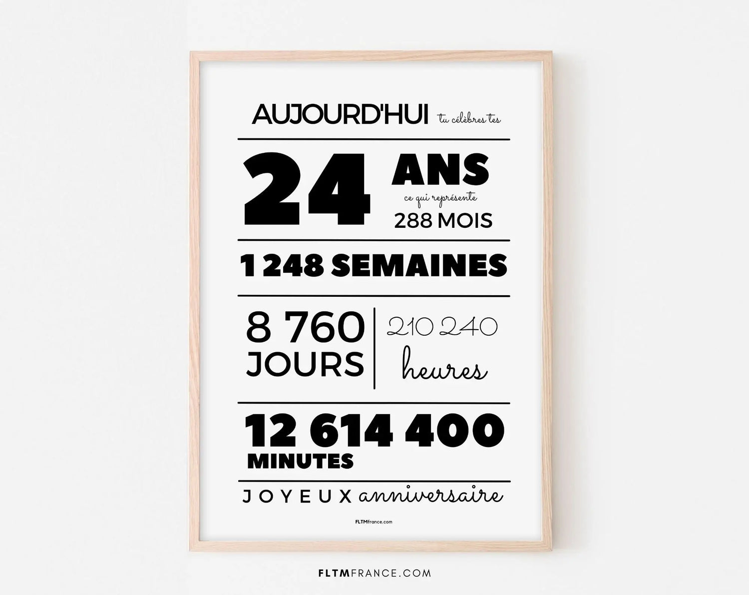 Affiche 24 ans, 288 mois, 1248 semaines - Carte anniversaire FLTMfrance