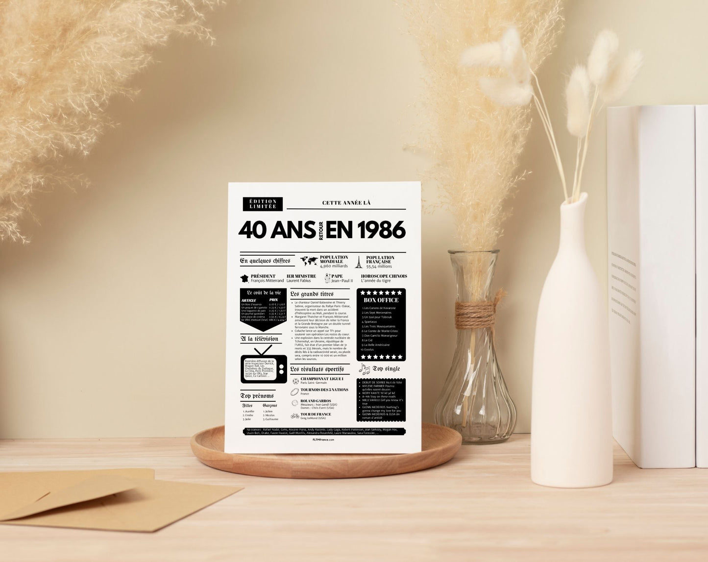 Affiche 40 ans retour en 1986 - Journal de l'année FLTM