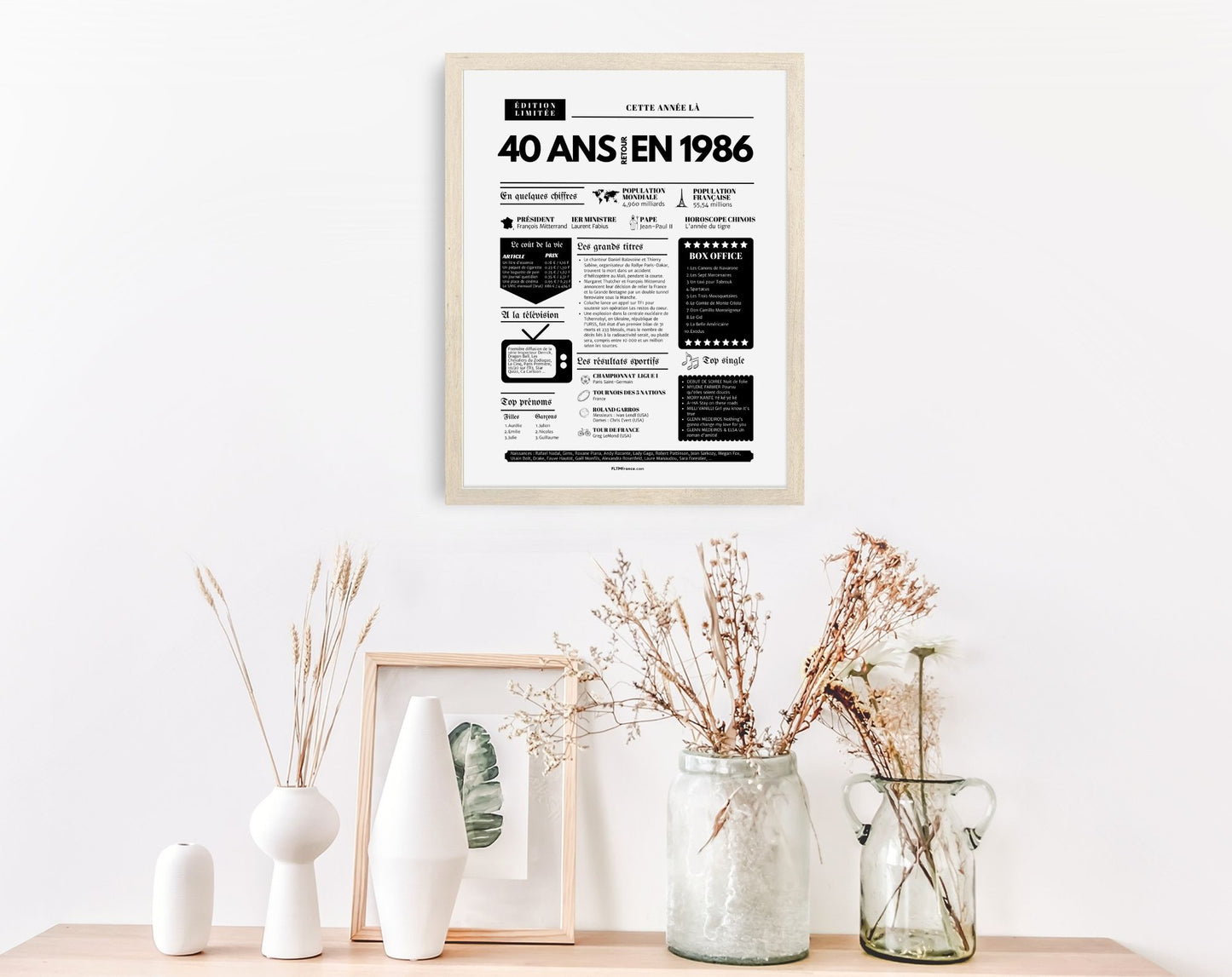 Affiche 40 ans retour en 1986 - Journal de l'année FLTM