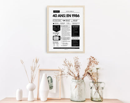 Affiche 40 ans retour en 1986 - Journal de l'année FLTM