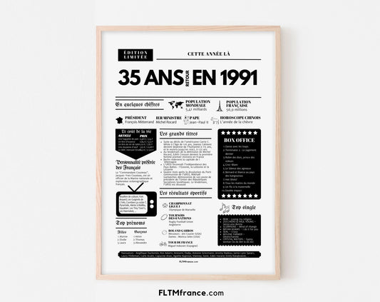 Affiche 35 ans retour en 1991 - Journal de l'année FLTM