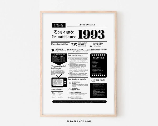 Affiche année de naissance 1993 - Cadeau anniversaire 33 ans