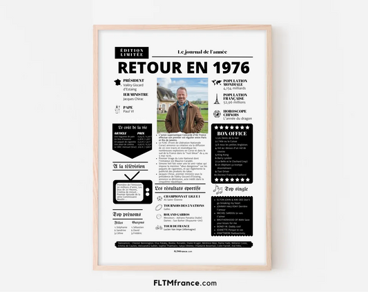 Affiche rétrospective année 1976 - Cadeau personnalisé 50 ans FLTM