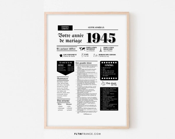 Affiche Année de mariage 1945 - Noces de chêne - 80 ans de mariage