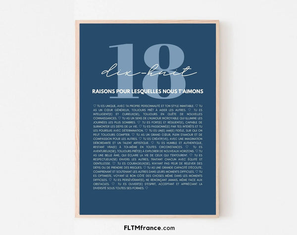 18 raisons pour lesquelles nous t'aimons bleu - Cadeau anniversaire 18 ans