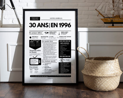 Affiche 30 ans retour en 1996 - Journal de l'année FLTM