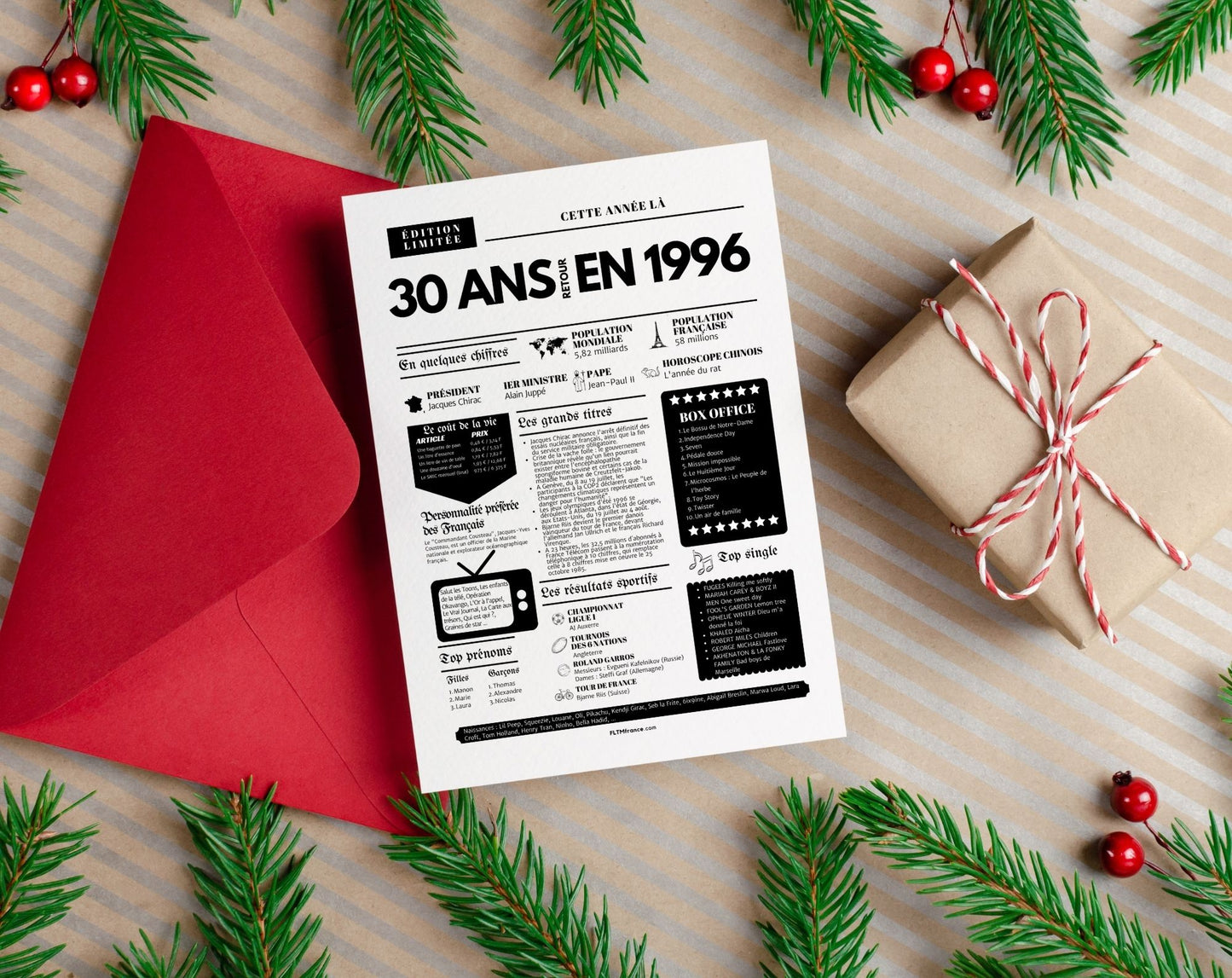 Affiche 30 ans retour en 1996 - Journal de l'année FLTM