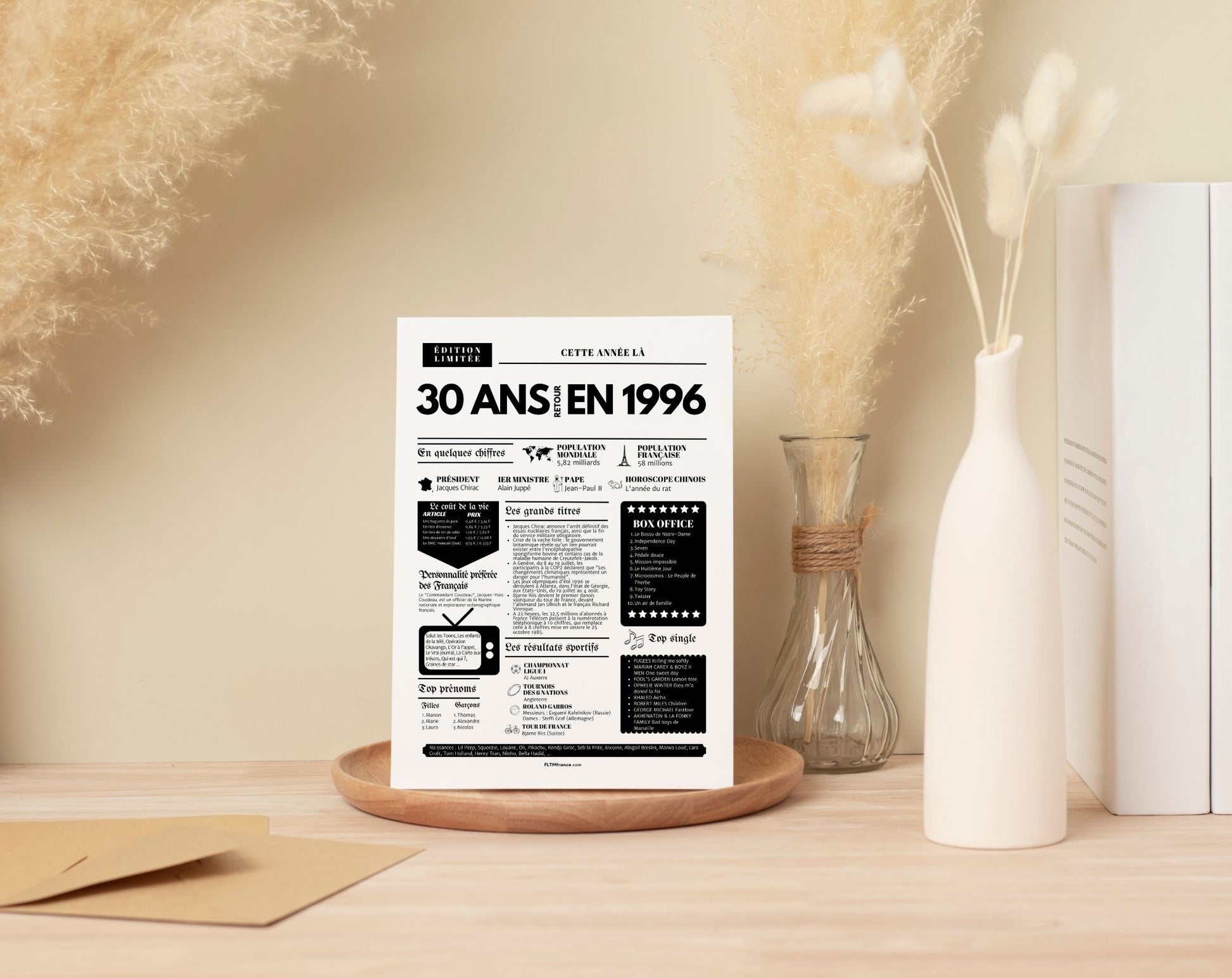 Affiche 30 ans retour en 1996 - Journal de l'année FLTM