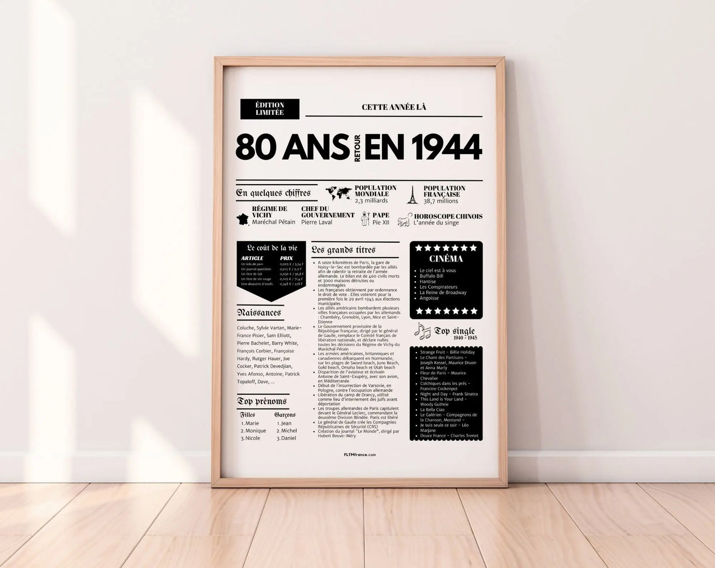 Affiche 80 ans retour en 1944 année de naissance - Carte anniversaire 80 ans FLTMfrance