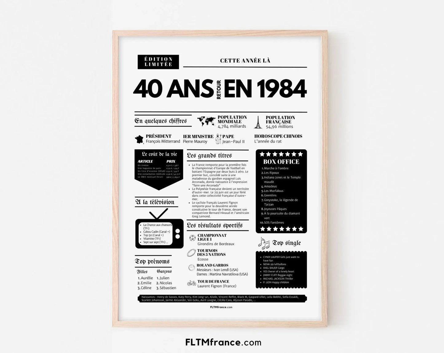40 ans pack anniversaire naissance en 1984 - Décoration anniversaire FLTMfrance