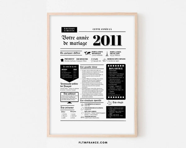 Affiche Année de mariage 2011 - Noces de plomb - 14 ans de mariage