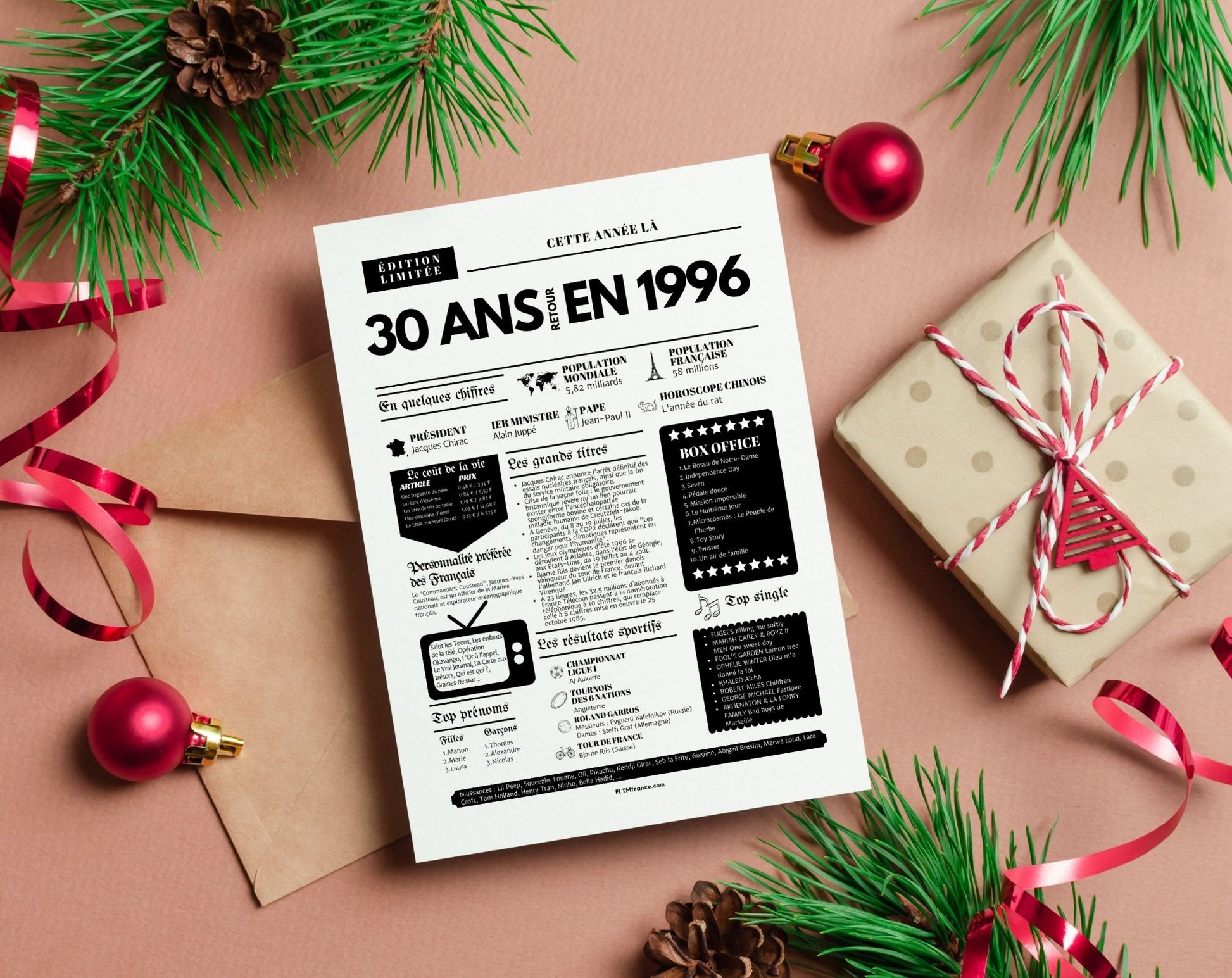 Affiche 30 ans retour en 1996 - Journal de l'année FLTM