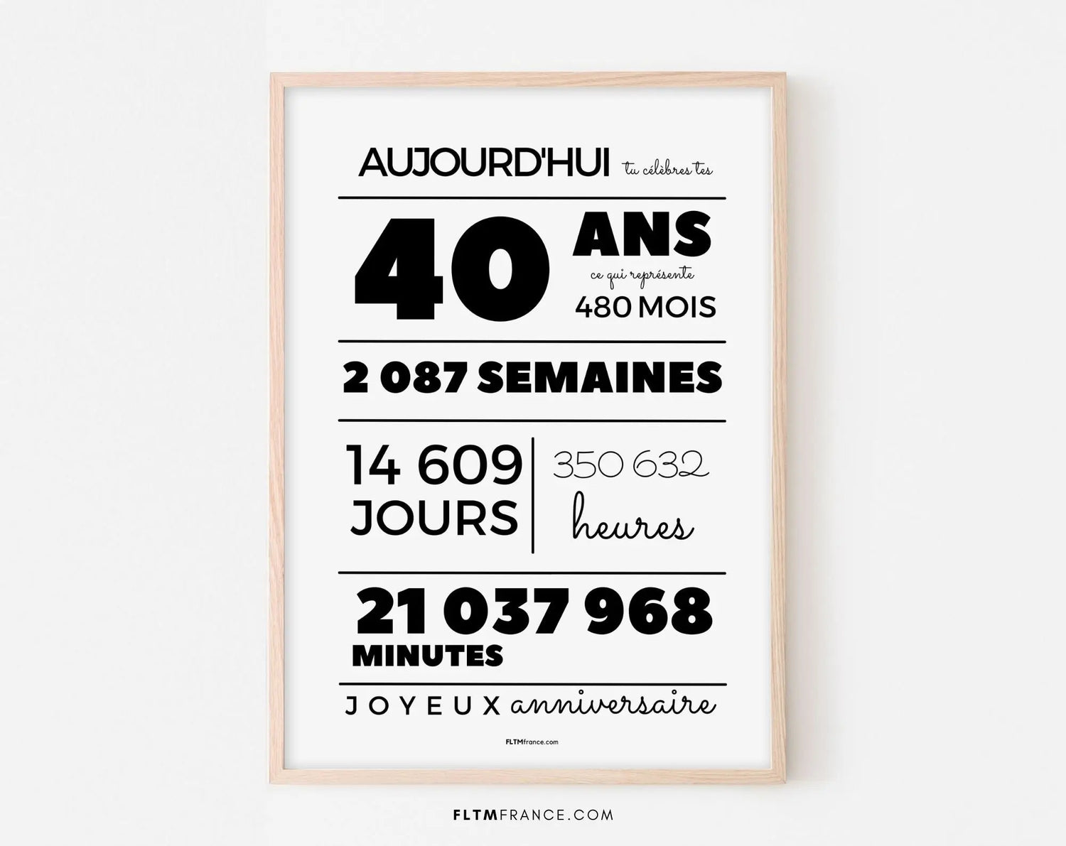 Affiche 40 ans, 480 mois, 2087 semaines - Carte anniversaire - FLTMfrance