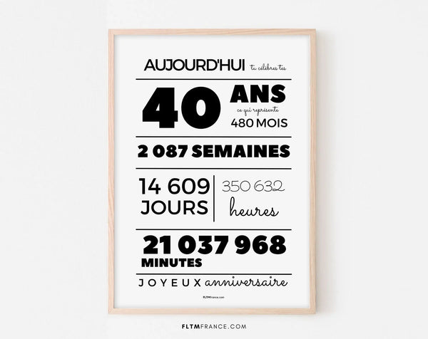 Affiche 40 ans, 480 mois, 2087 semaines - Carte de félicitations