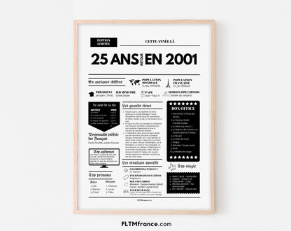 Affiche 25 ans retour en 2001 - Journal de l'année FLTM