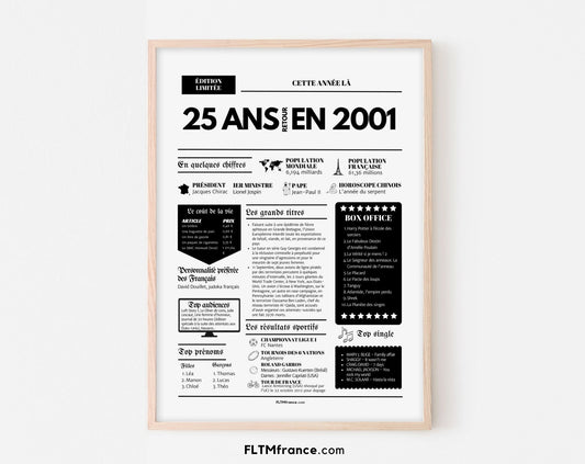 Affiche 25 ans retour en 2001 - Journal de l'année FLTM