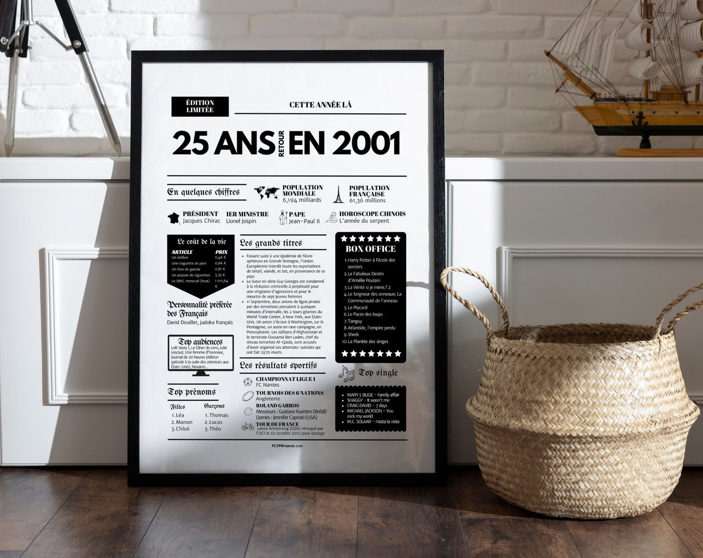 Affiche 25 ans retour en 2001 - Journal de l'année FLTM
