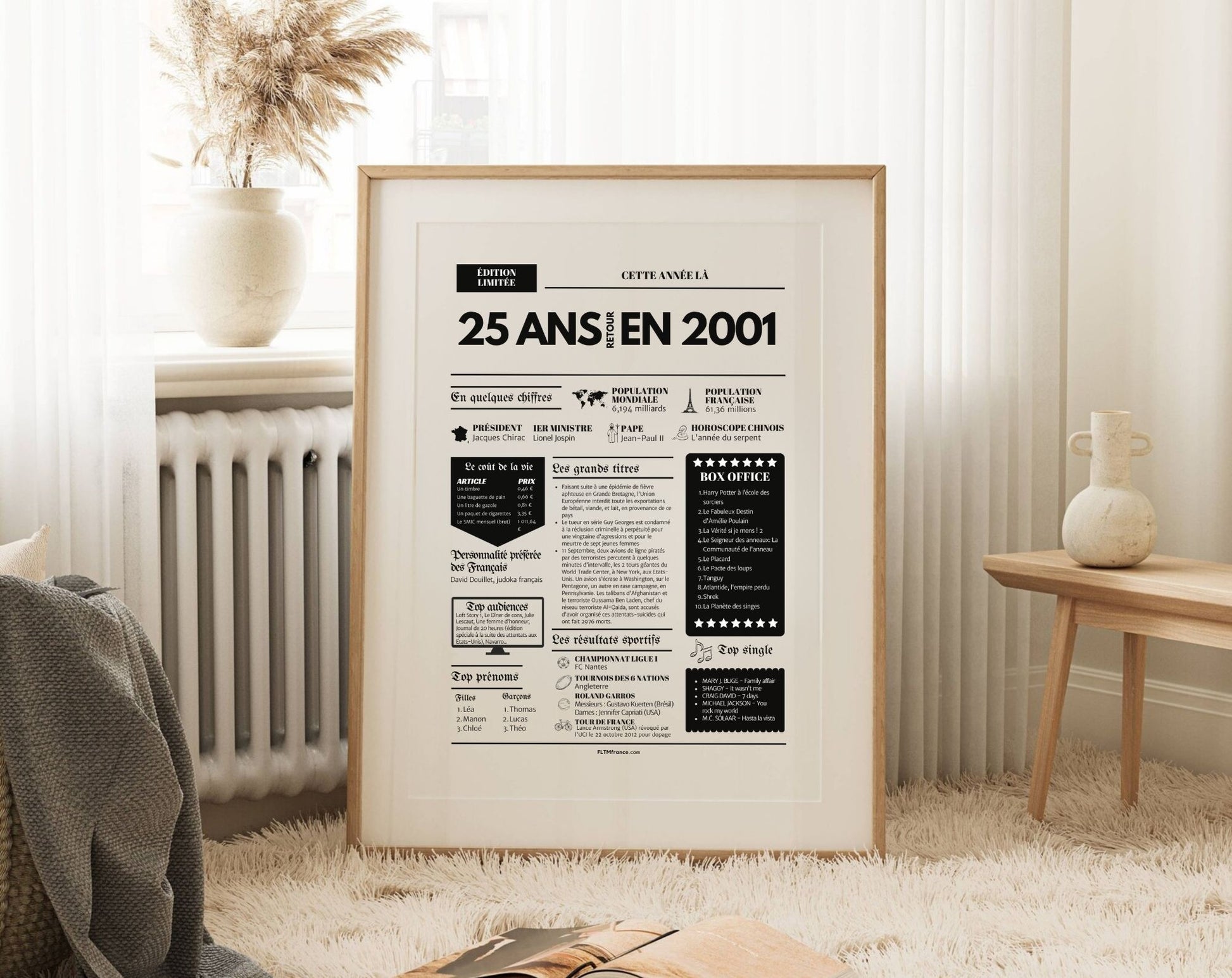 Affiche 25 ans retour en 2001 - Journal de l'année FLTM
