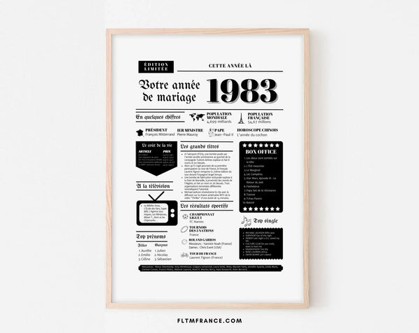 Affiche Année de mariage 1983 - Noces de nacre - 42 ans de mariage