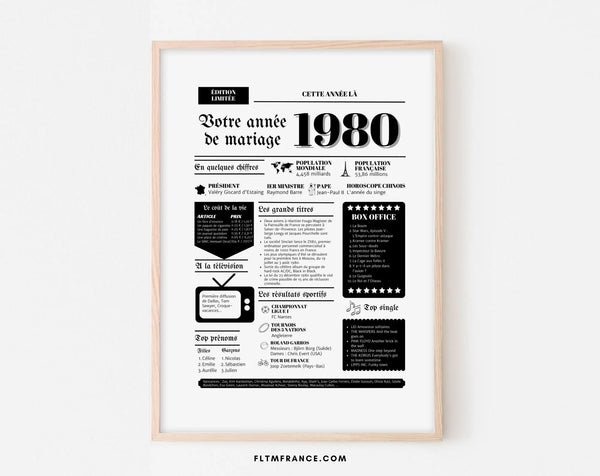 Affiche Année de mariage 1980 - Noces de vermeil - 45 ans de mariage