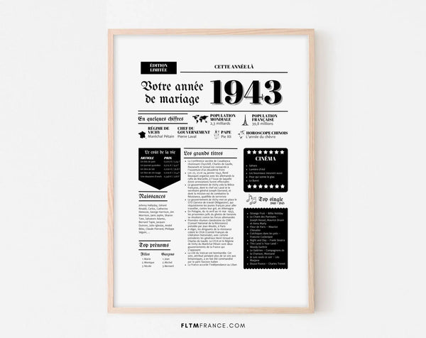 Affiche Année de mariage 1943 - Noces de Grenat - 82 ans de mariage