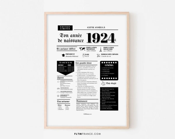 Affiche année de naissance 1924 - Cadeau anniversaire 102 ans