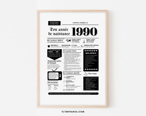Affiche année de naissance 1990 - Cadeau anniversaire 36 ans
