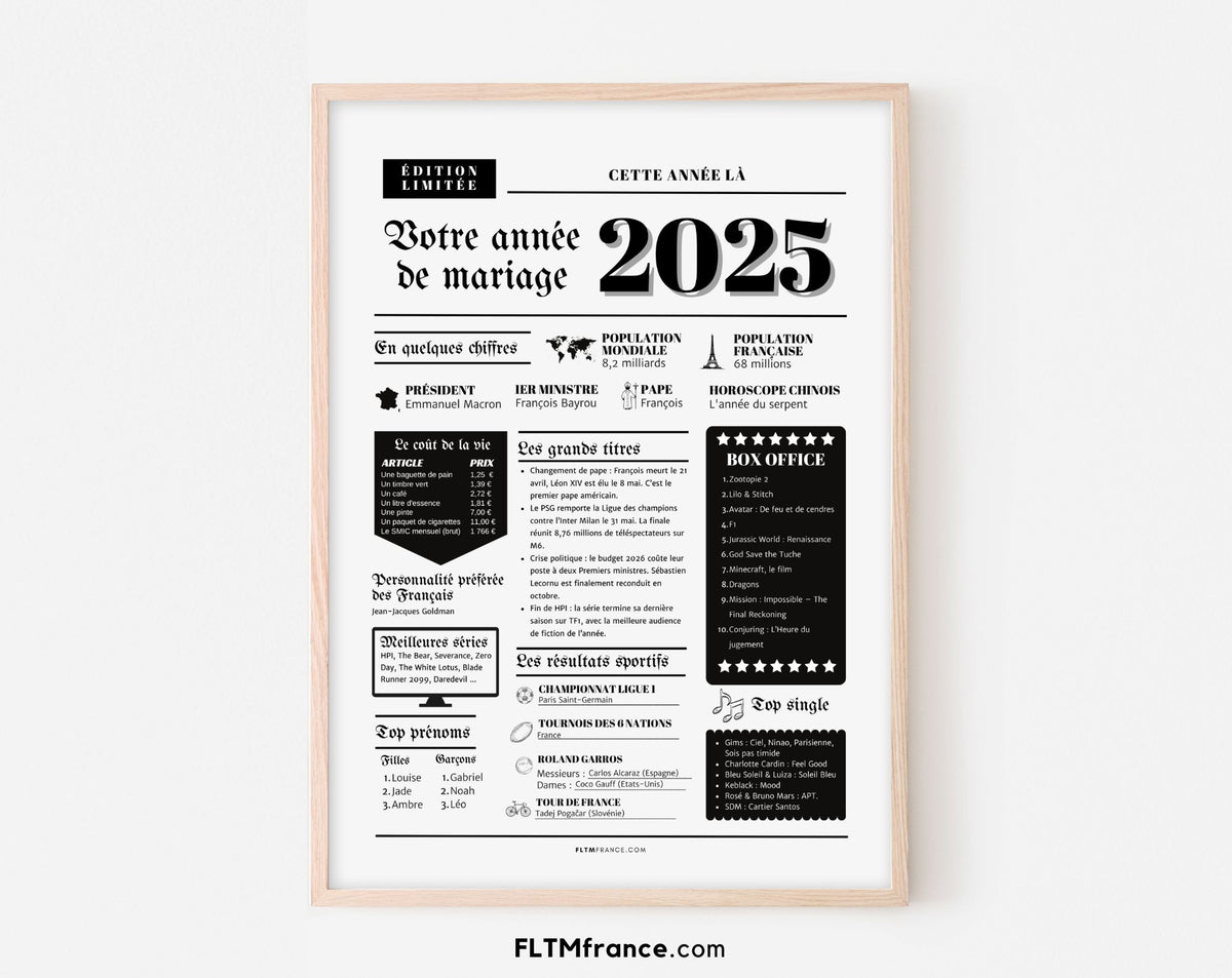 Affiche Année de mariage 2025 - Noces de coton - 1 an de mariage