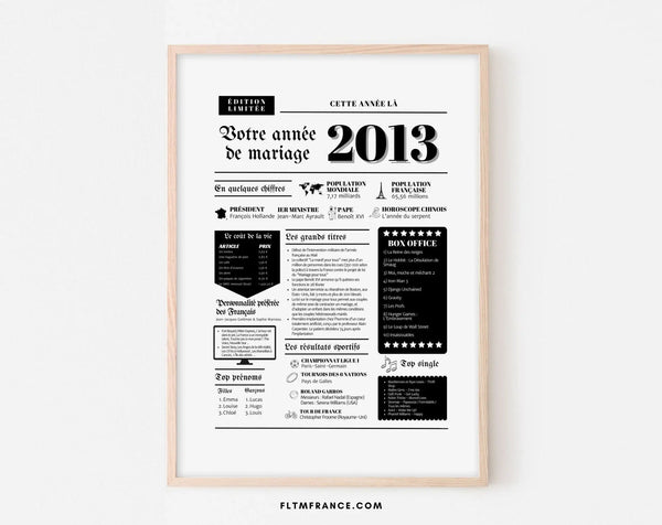 Affiche Année de mariage 2013 - Noces de soie - 12 ans de mariage