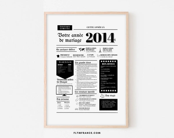 Affiche Année de mariage 2014 - Noces de corail - 11 ans de mariage