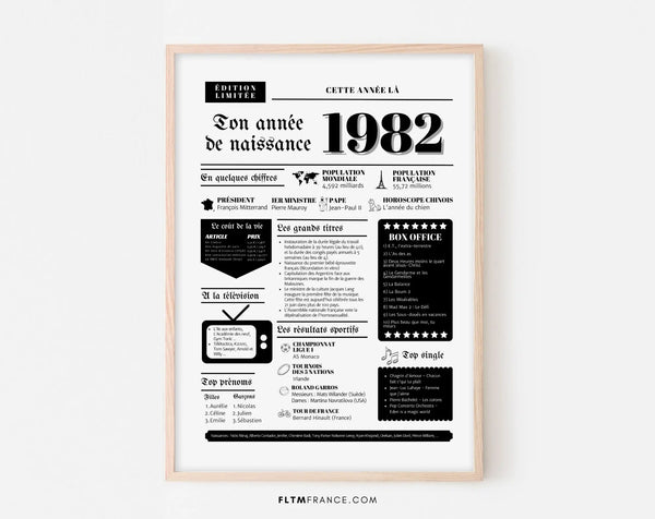 Affiche année de naissance 1982 - Cadeau anniversaire 44 ans
