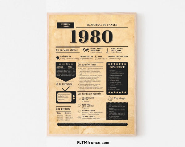 Journal de l'année 1980 - Affiche année de naissance