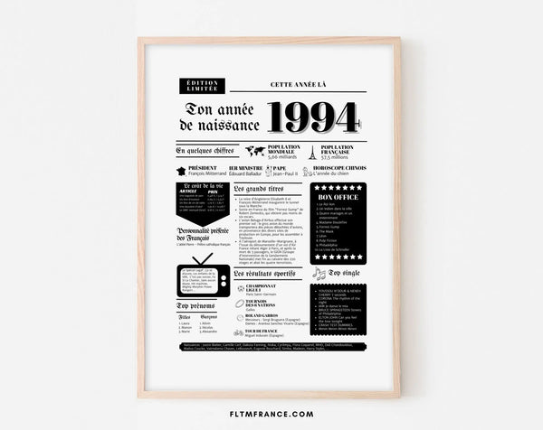 Affiche année de naissance 1994 - Cadeau anniversaire 32 ans