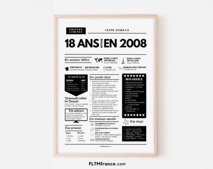 Affiche 18 ans retour en 2008 - Journal de l'année FLTM