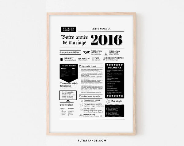 Affiche Année de mariage 2016 - Noces de faïence - 9 ans de mariage