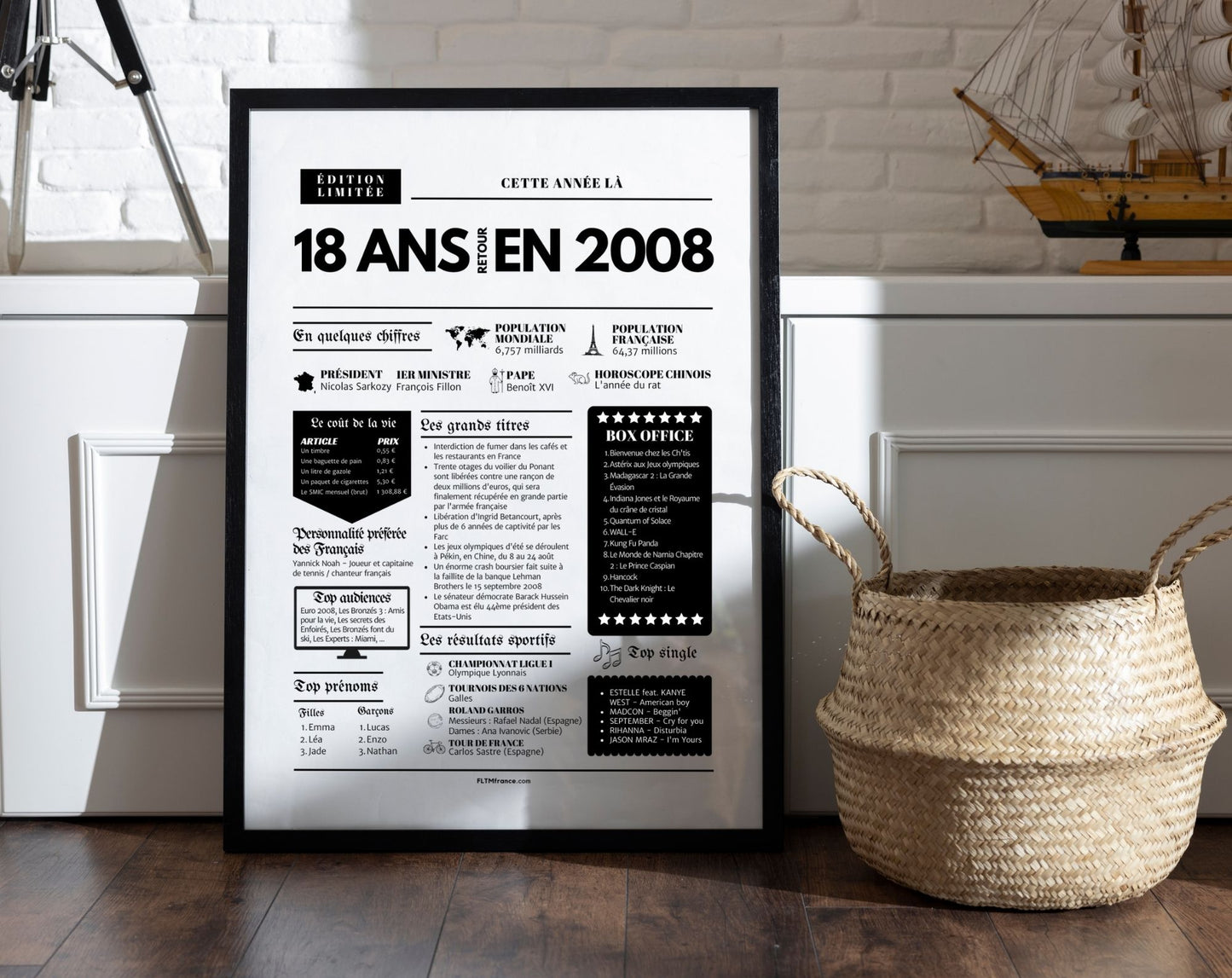 Affiche 18 ans retour en 2008 - Journal de l'année FLTM