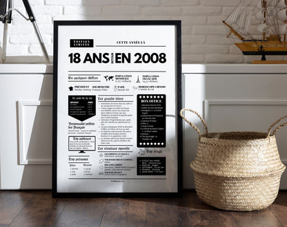 Affiche 18 ans retour en 2008 - Journal de l'année FLTM