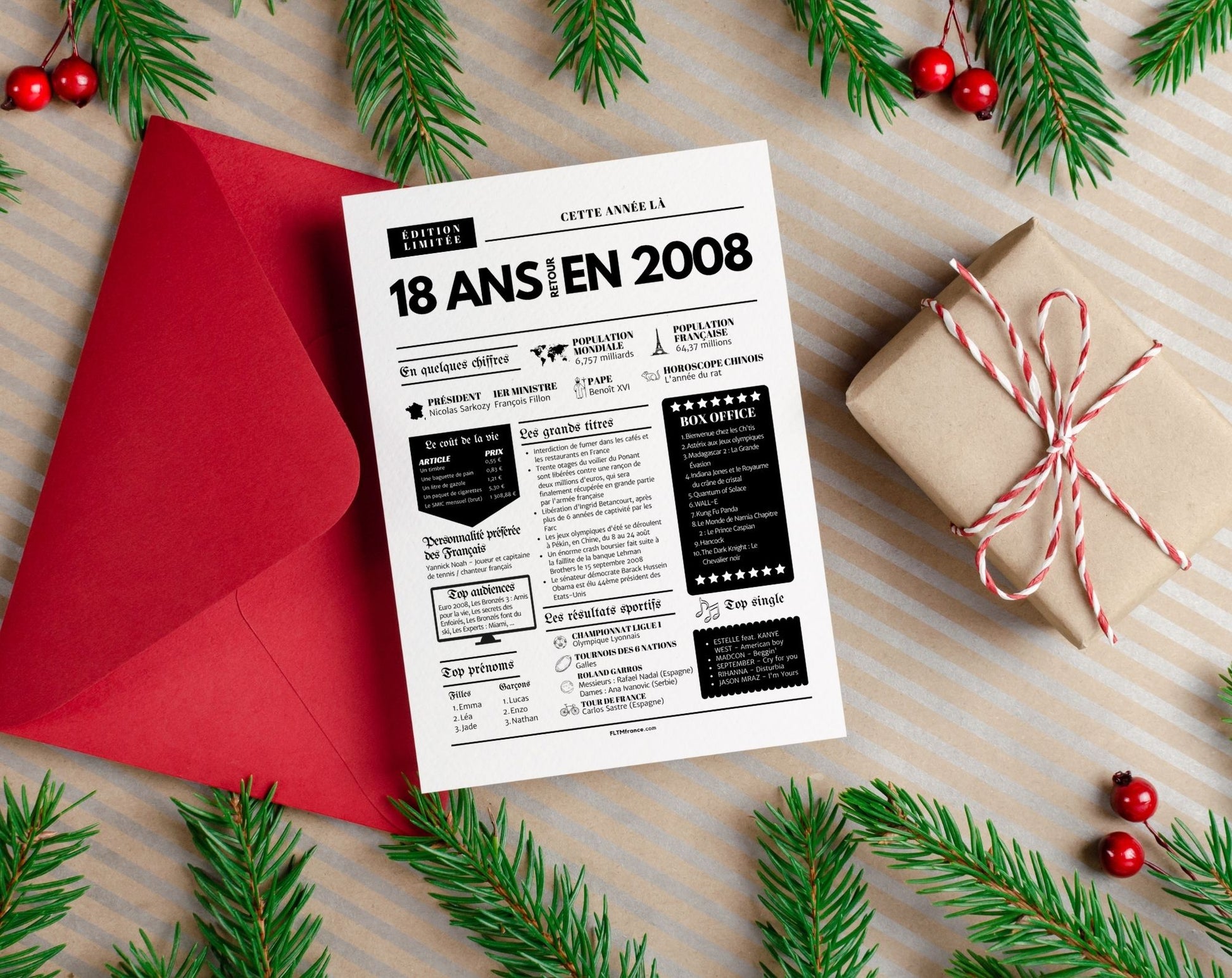 Affiche 18 ans retour en 2008 - Journal de l'année FLTM