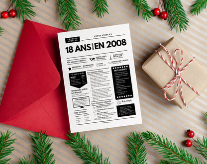 Affiche 18 ans retour en 2008 - Journal de l'année FLTM