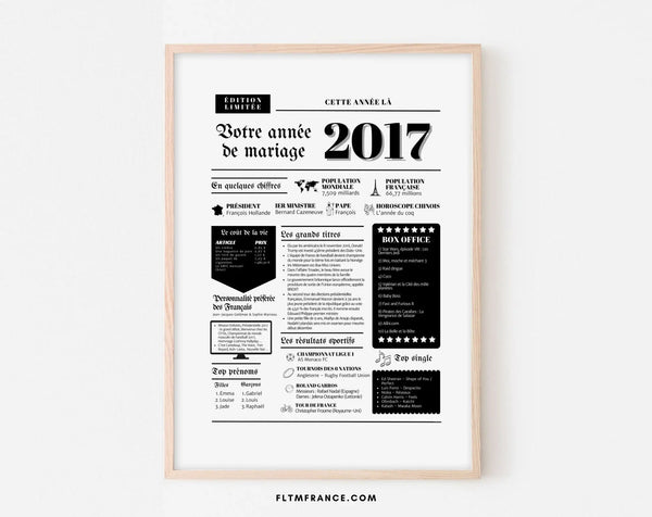 Affiche Année de mariage 2017 - Noces de coquelicot - 8 ans de mariage