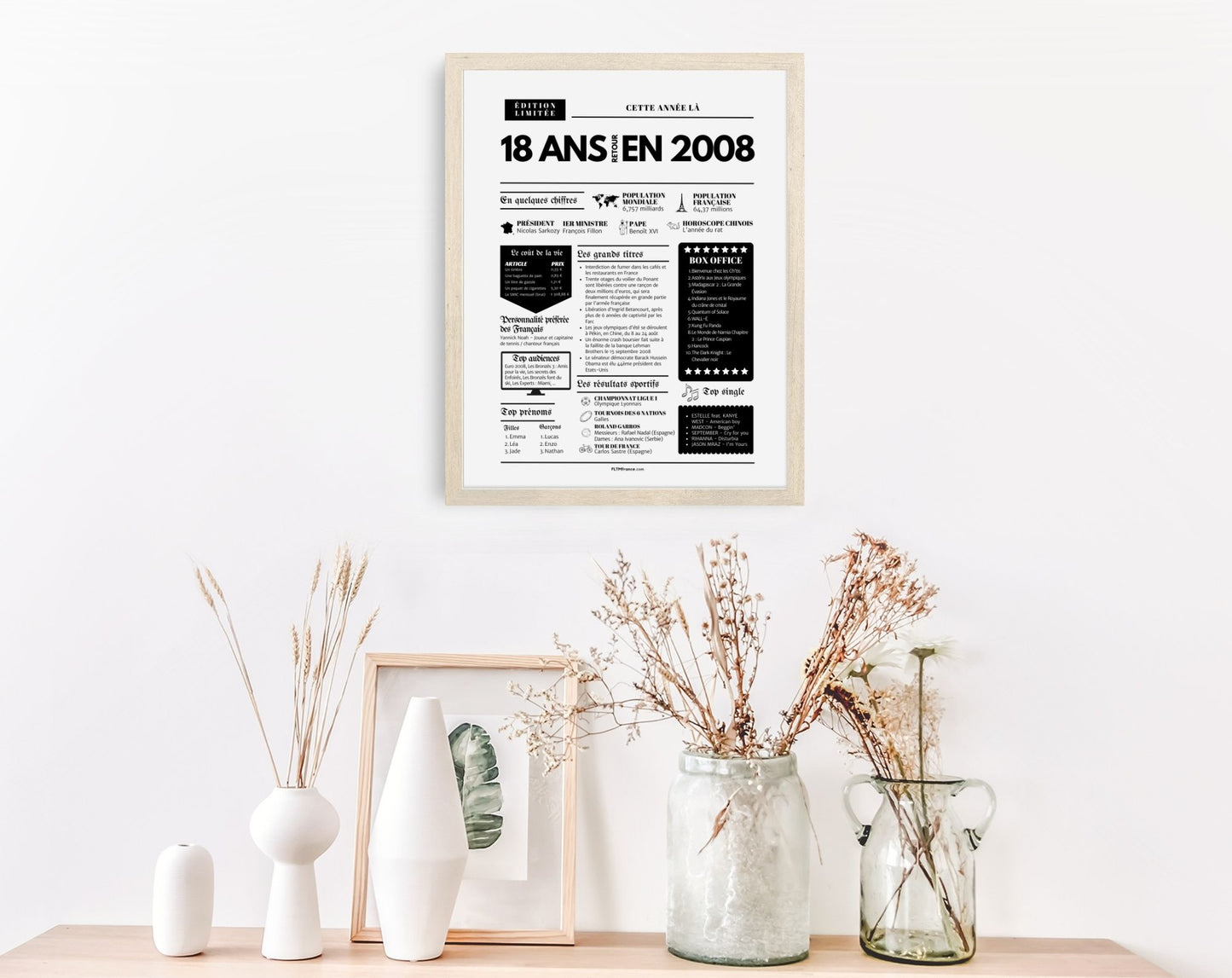 Affiche 18 ans retour en 2008 - Journal de l'année FLTM