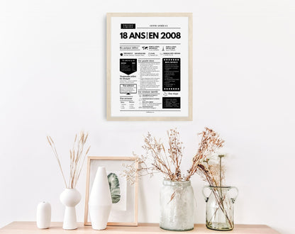 Affiche 18 ans retour en 2008 - Journal de l'année FLTM