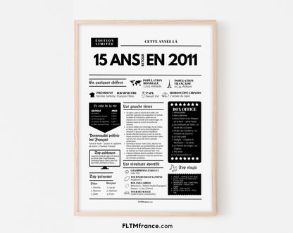 Affiche 15 ans retour en 2011 - Journal de l'année FLTM