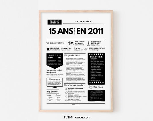 Affiche 15 ans retour en 2011 - Journal de l'année FLTM