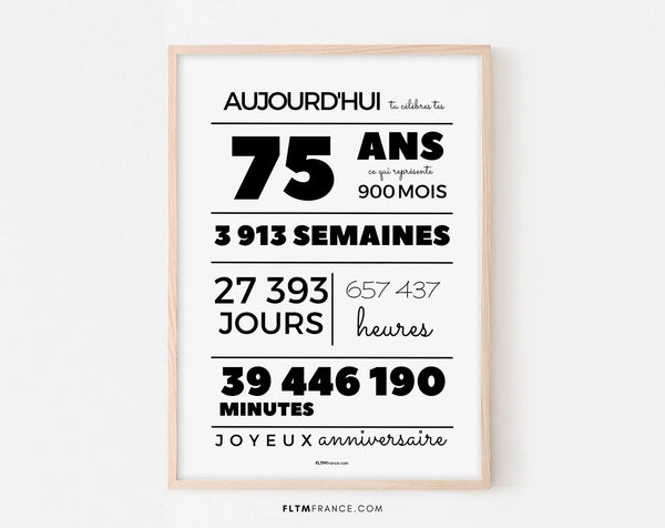 Affiche 75 ans, 900 mois, 3913 semaines - Carte anniversaire
