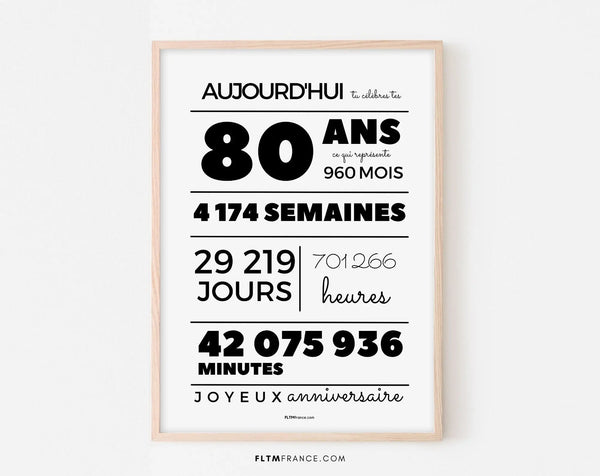 Affiche 80 ans, 960 mois, 4174 semaines - Affiche à imprimer